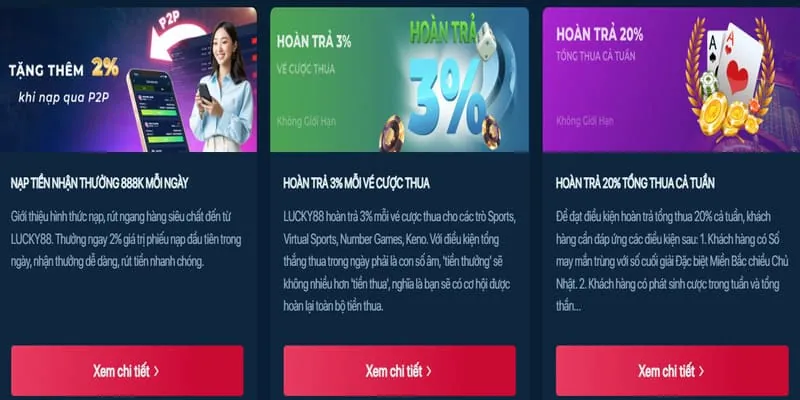 Chi tiết ưu đãi chào mừng Kuvip